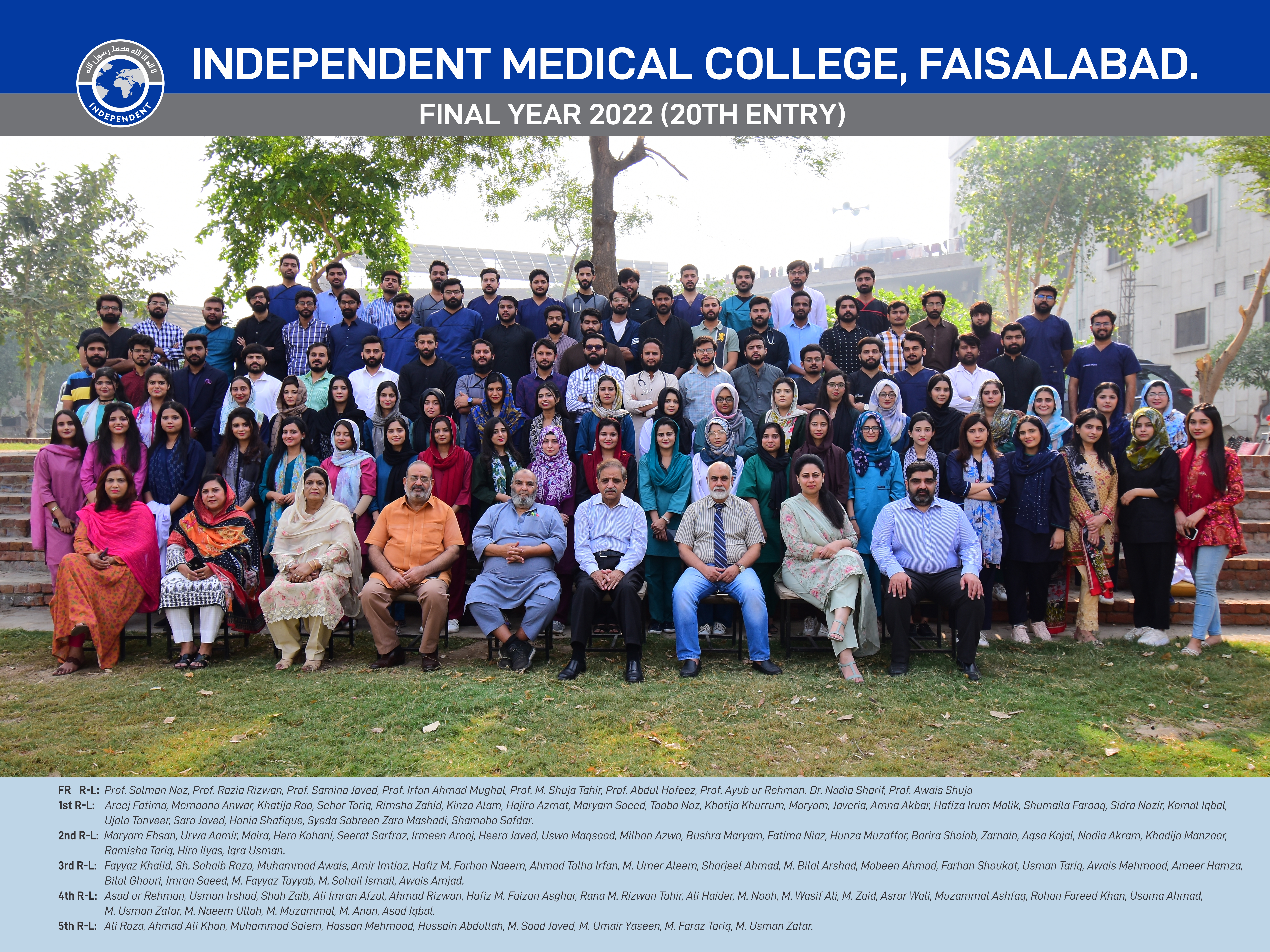 Final Year Graduates 2022